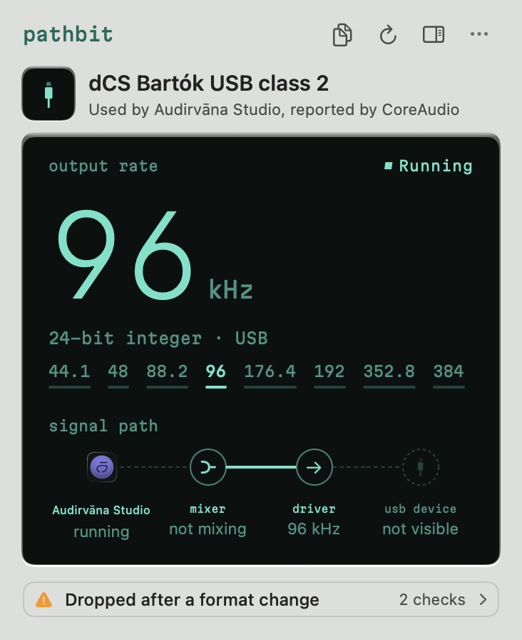 The compact PathBit panel for a dCS Bartók used by Audirvāna Studio at 96 kHz, with the warning: Dropped after a format change.